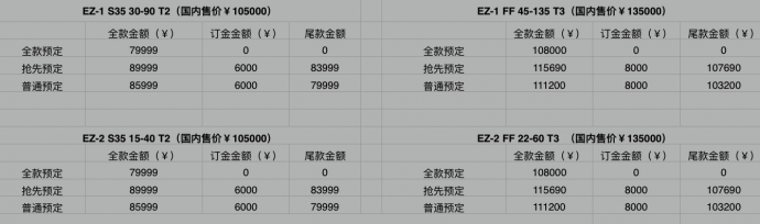 安琴Type EZ幻影镜头下的8K香港,快分享首位预订摄影师试拍素材