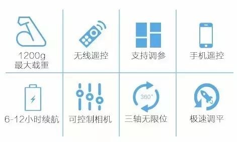 智云双11大放价,还免费送iPhone7!