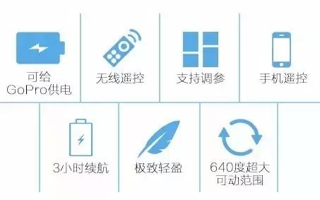 智云双11大放价,还免费送iPhone7!