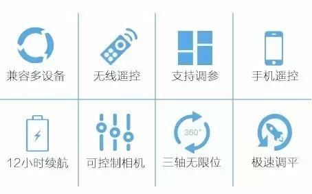 智云双11大放价,还免费送iPhone7!