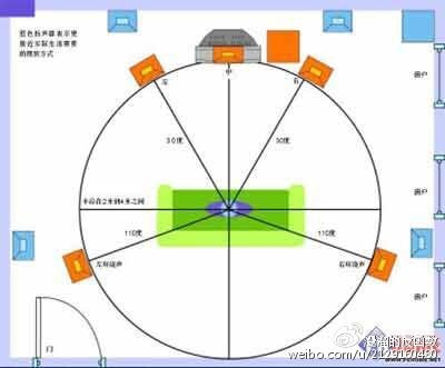三刷《比利·林恩的中场战事》多版本技术观感对比