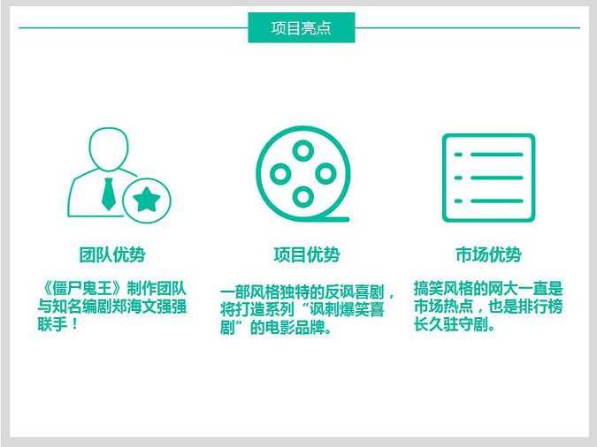 实力团队与金牌编剧联手打造反讽喜剧《二货奇遇记》爆笑来袭!