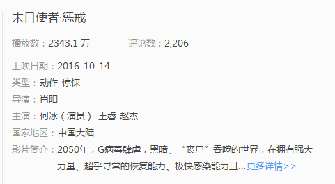 影大人影视众筹平台多部网络大电影点击量突破2000万!