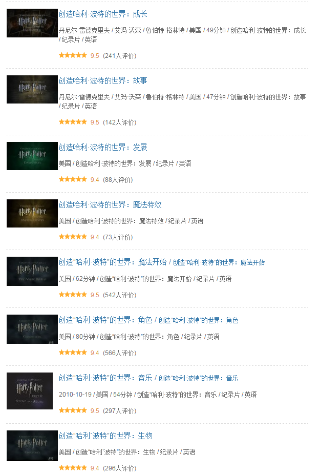 论情怀,十个《神奇动物在哪里》都换不来我对《哈利波特》的喜爱