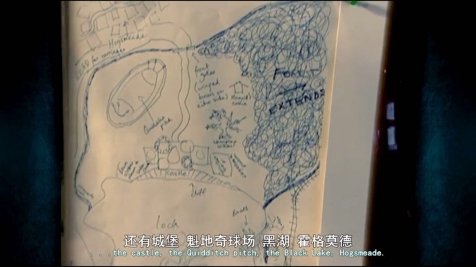 论情怀,十个《神奇动物在哪里》都换不来我对《哈利波特》的喜爱