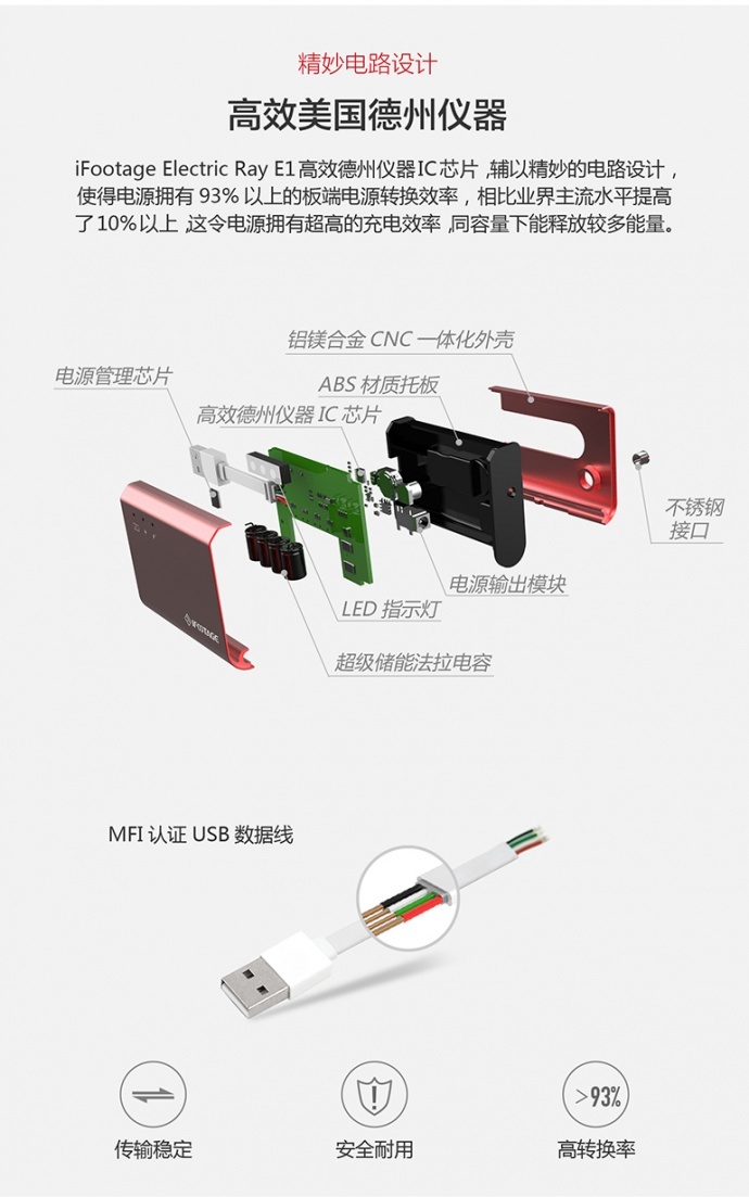 印迹发布Electric Ray 电鳐E1 单反相机长续航供电电源解决方案
