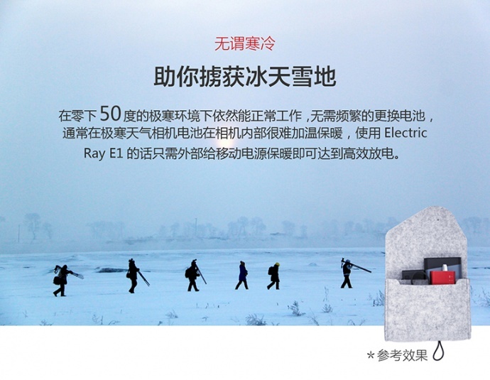 印迹发布Electric Ray 电鳐E1 单反相机长续航供电电源解决方案