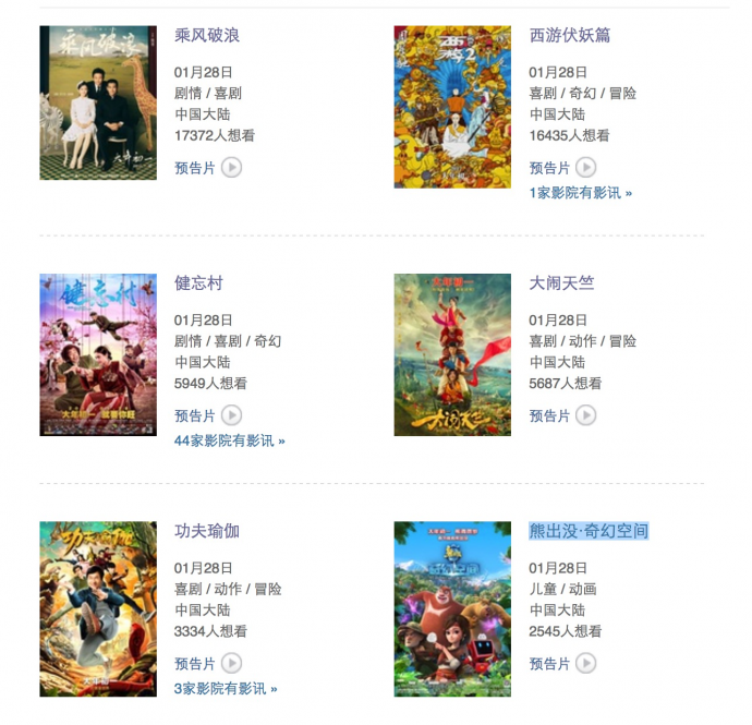 今年的春节档撕逼大战,你选谁?