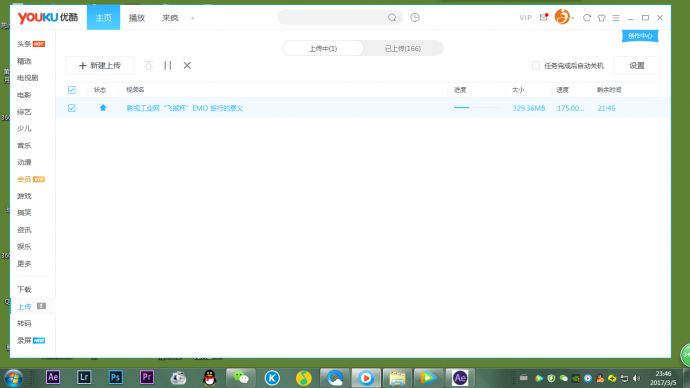 影视工业网“飞熊杯”— —EMO 旅行的意义