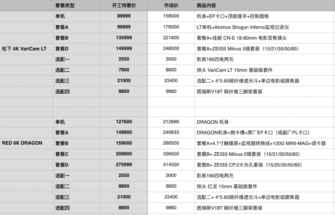 三月不采购,有活徒伤悲:庆中广影音成立,影音店开工大促一整月