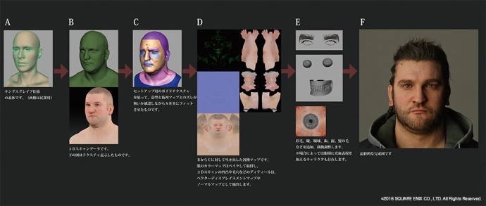 说这部电影是最顶级的CG,一点也不过