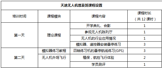699起天途教育无人机潜能开发班开始招生啦！