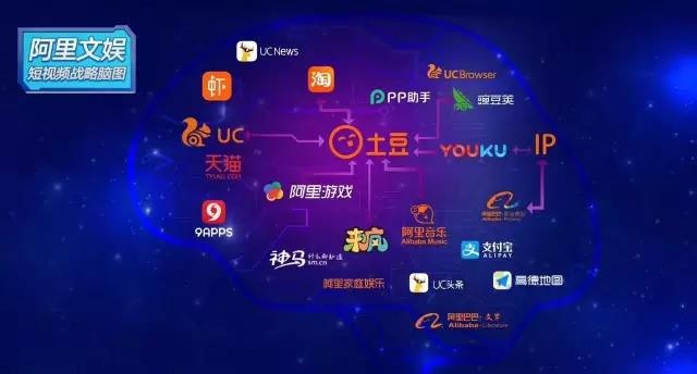 淘宝看片,指日可待,论一个剁手网站的自我修养
