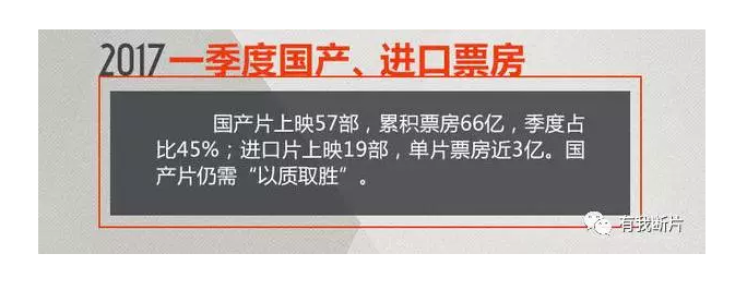 《速8》们正在霸占中国电影市场,国产片该何去何从?
