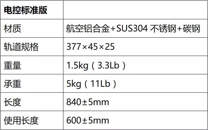 【NAB 2017】鲨鱼滑轨mini正式发布,iFootage印迹新品即将来临