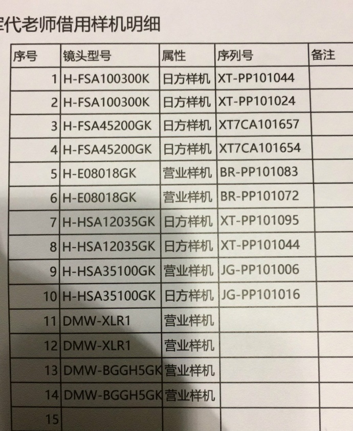 说真心的,我今天可能是参加了一场中国最牛的展会