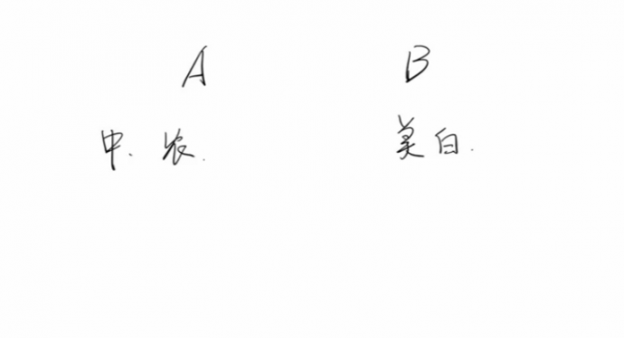 导演课 | 如何制造戏剧矛盾?