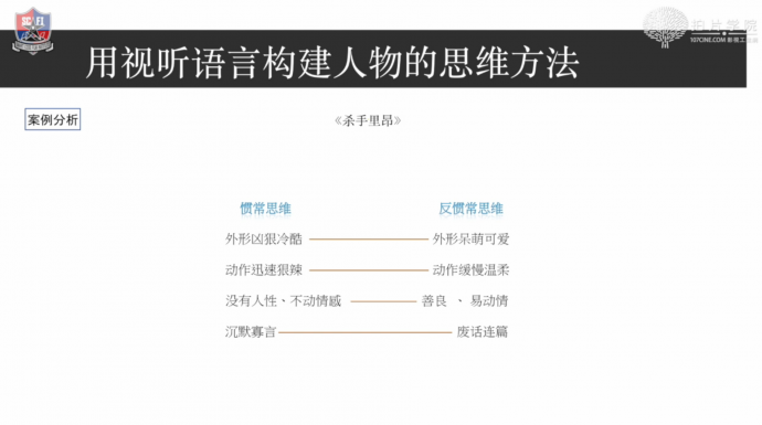 拉片《杀手里昂》，如何用一场戏塑造人物性格