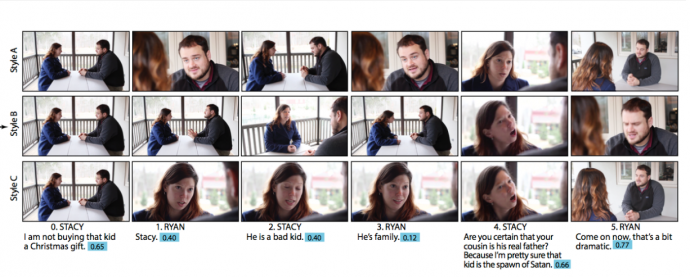 挑战全球影视人!这些人工智能将改变影视制作的格局