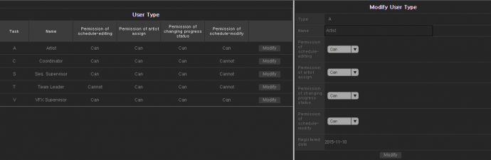 Wormhole2017功能介绍 - 用户权限管理系统
