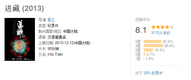 为什么MINI会讲故事的营销你学不会?