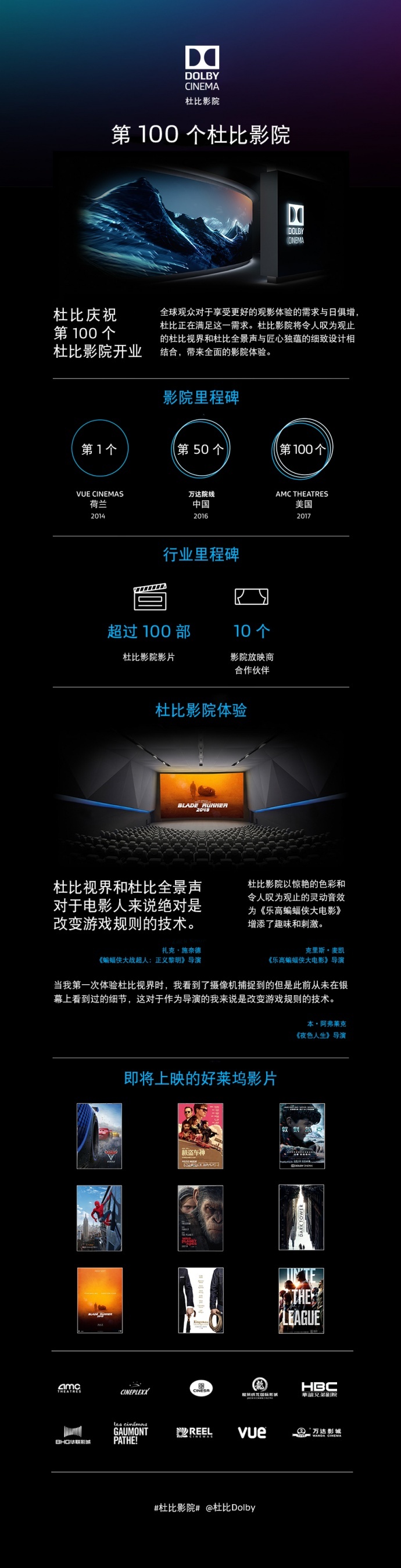 杜比影院实现全球100个杜比影院的里程碑
