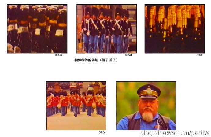 干货|电影转换场景的八种方法