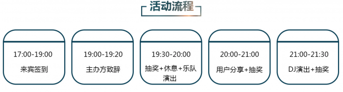 8月22日，BMD粉丝狂欢夜，40万大奖等你来拿！