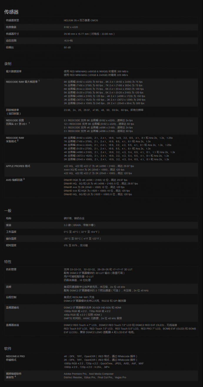 RED 8K的详细技术规格全在这里，让你看个够！