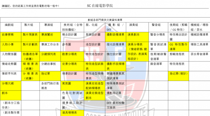 孙武老师《低成本电影从筹备到杀青》直播改档,每晚7点见!