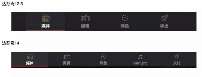DaVinci Resolve14正式版上线,小心数据“丢失”看完文章再升级