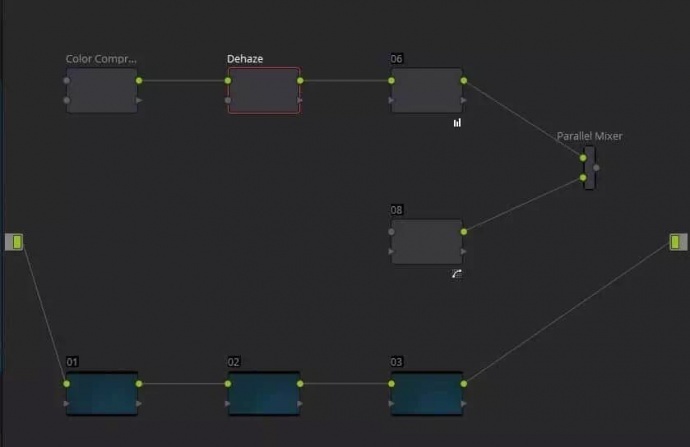 DaVinci Resolve14正式版上线,小心数据“丢失”看完文章再升级