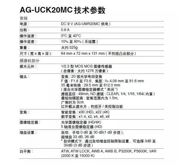 小身材大有作为!新POVCAM产品拍摄应用