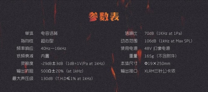 VONO维锘:“与声俱来”的同期强指向话筒
