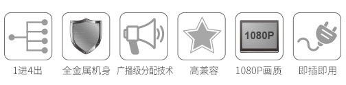 富威德、视瑞特3G/ HD/ SD-SDI分配器一分四 SDI-124 一路视频信号输入,四路视频信号输出 高品质广播级SDI信号传输