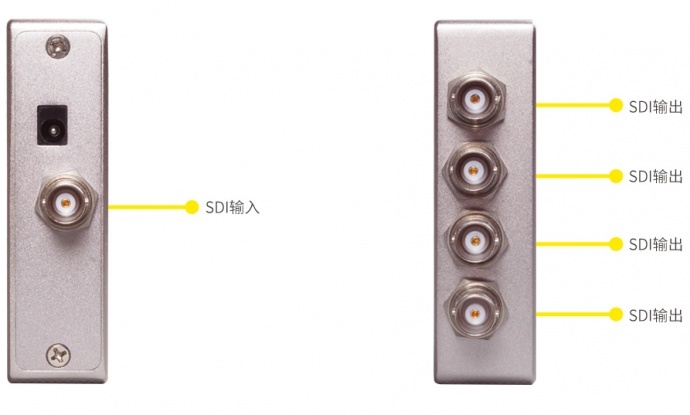 富威德、视瑞特3G/ HD/ SD-SDI分配器一分四 SDI-124 一路视频信号输入,四路视频信号输出 高品质广播级SDI信号传输