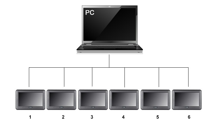 富威德feelworld 视瑞特 SEETEC 7寸USB液晶显示器电脑外接显示器 炒股办公监视器 笔记本伴侣 只需要一条USB数据线 无需电源,VGA等其他接口。