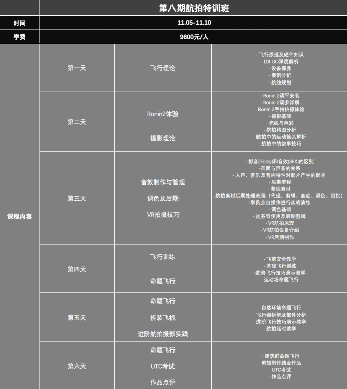 航拍特训班 | 内容全面更新,打造更专业的你