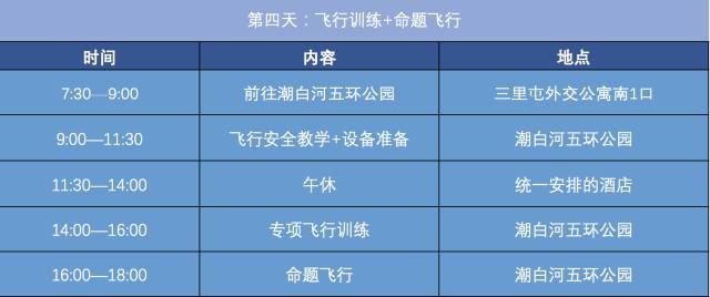 航拍特训班 | 内容全面更新,打造更专业的你