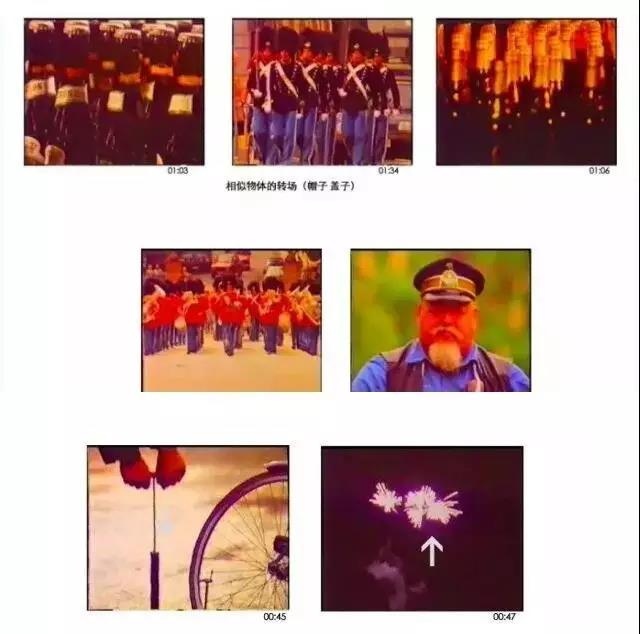 电影转换场景的八种方法