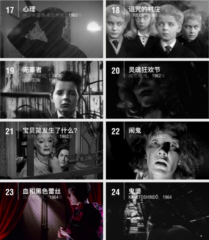 请收下《僵尸肖恩》导演埃德加·赖特给你推荐的“万圣节”片单