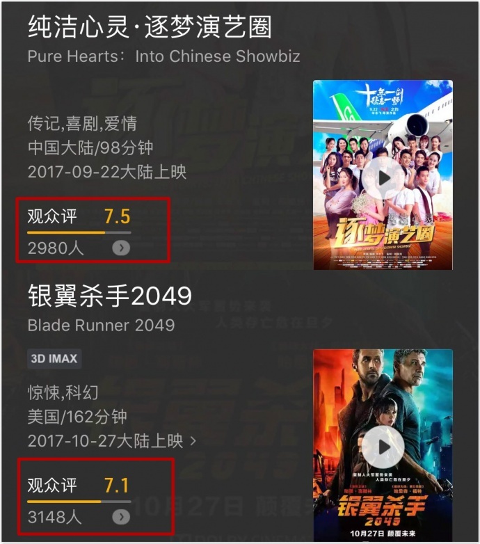 赛博朋克,黑色电影,科幻剧作,关于《银翼杀手2049》的30件事