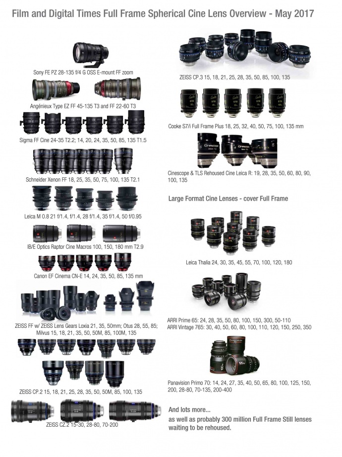 这特么不买都不行了!G.L12广角定焦评测!