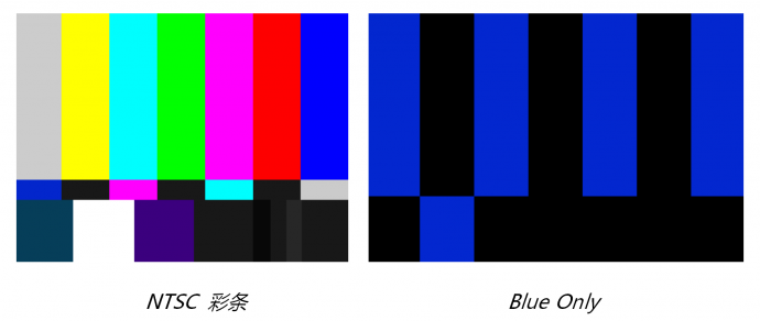 色彩校正很难吗？关于色彩校正你该知道的