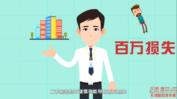 无锡传媒15-30秒动画广告片制作【无锡新思维传媒】