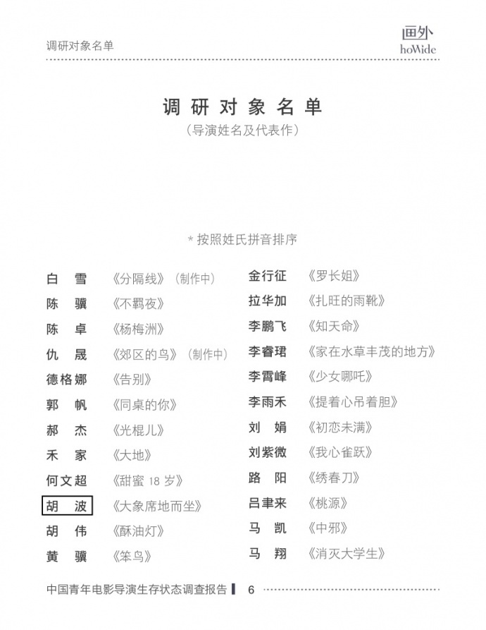 2017中国青年电影导演生存状态调查报告,他们和你想的不一样!