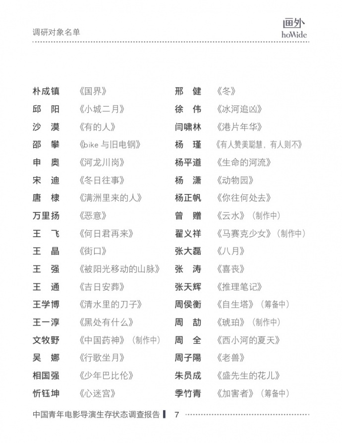 2017中国青年电影导演生存状态调查报告,他们和你想的不一样!