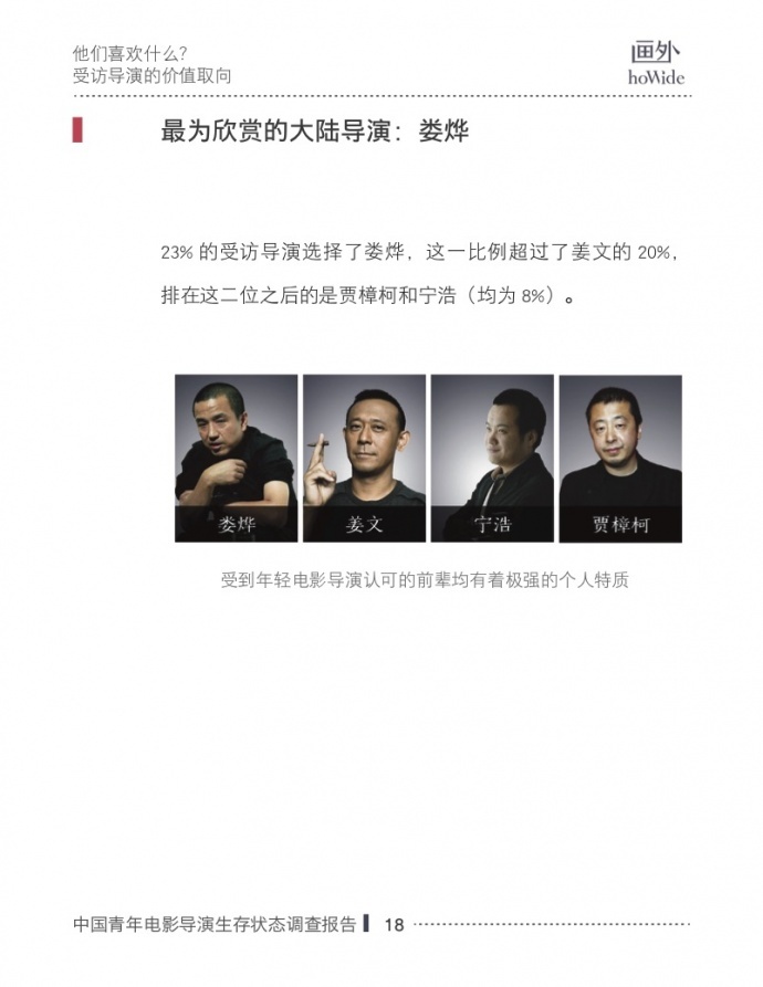 2017中国青年电影导演生存状态调查报告,他们和你想的不一样!