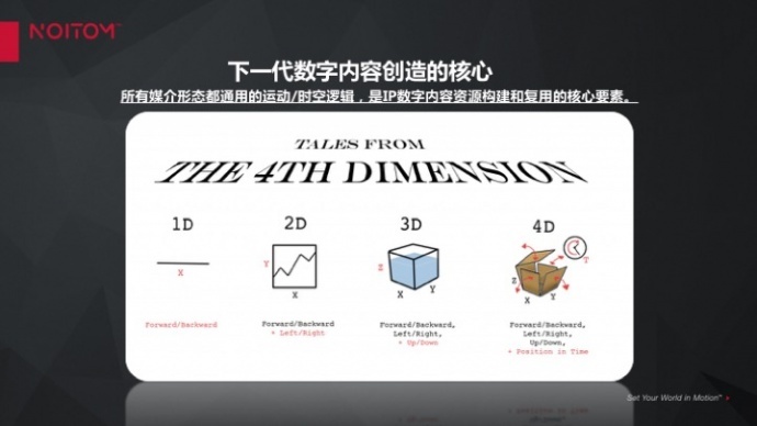 CPPA | 谈谈数字特效制作上的“再造”,造的是什么?