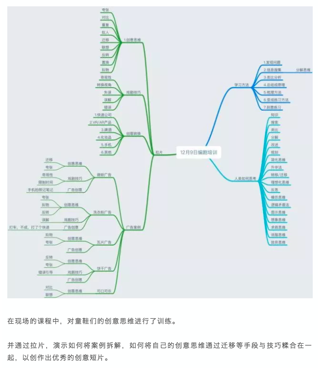 专治笑场!不会表演的编剧,不是好导演!